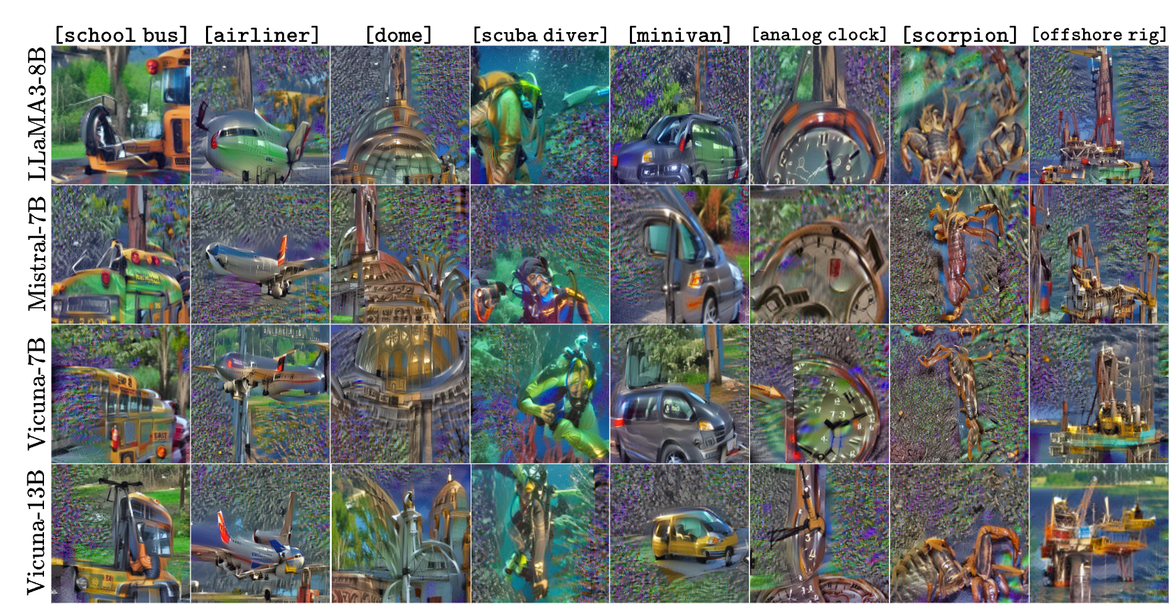 Additional qualitative examples of synthesized features across target tokens